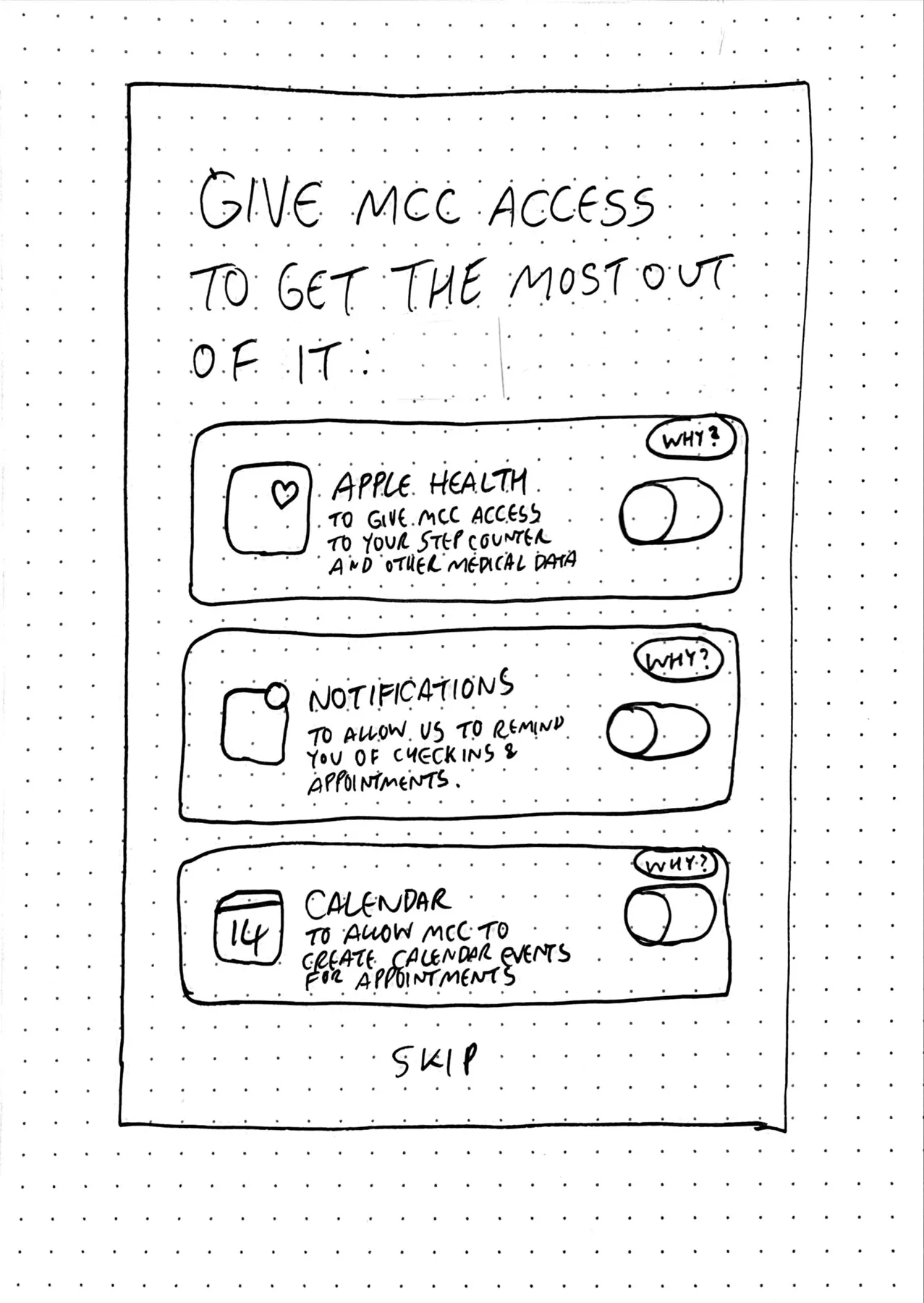 My Cancer Companion feature workshop