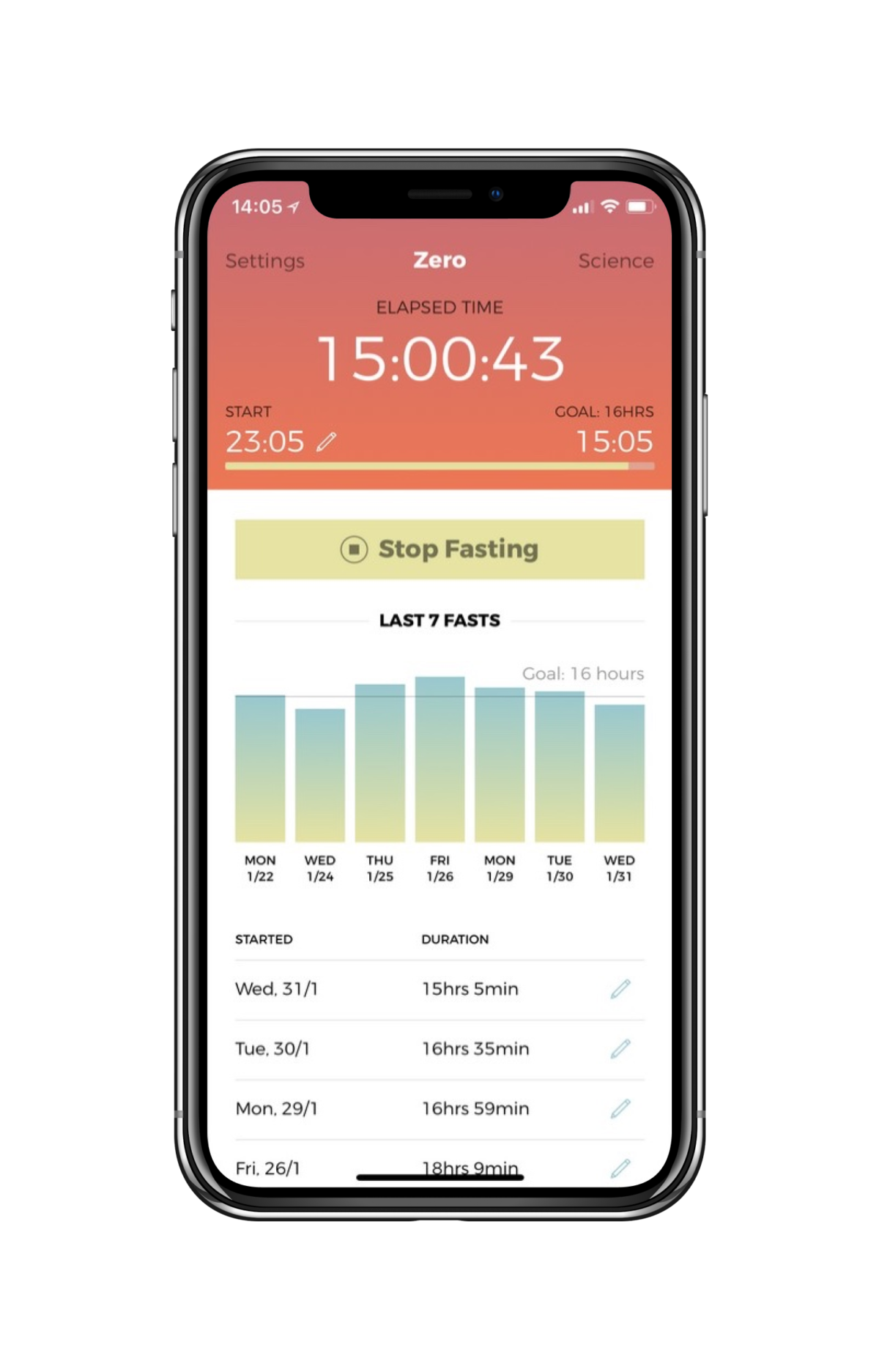 Zero – Fasting Tracker - Tim Höfer