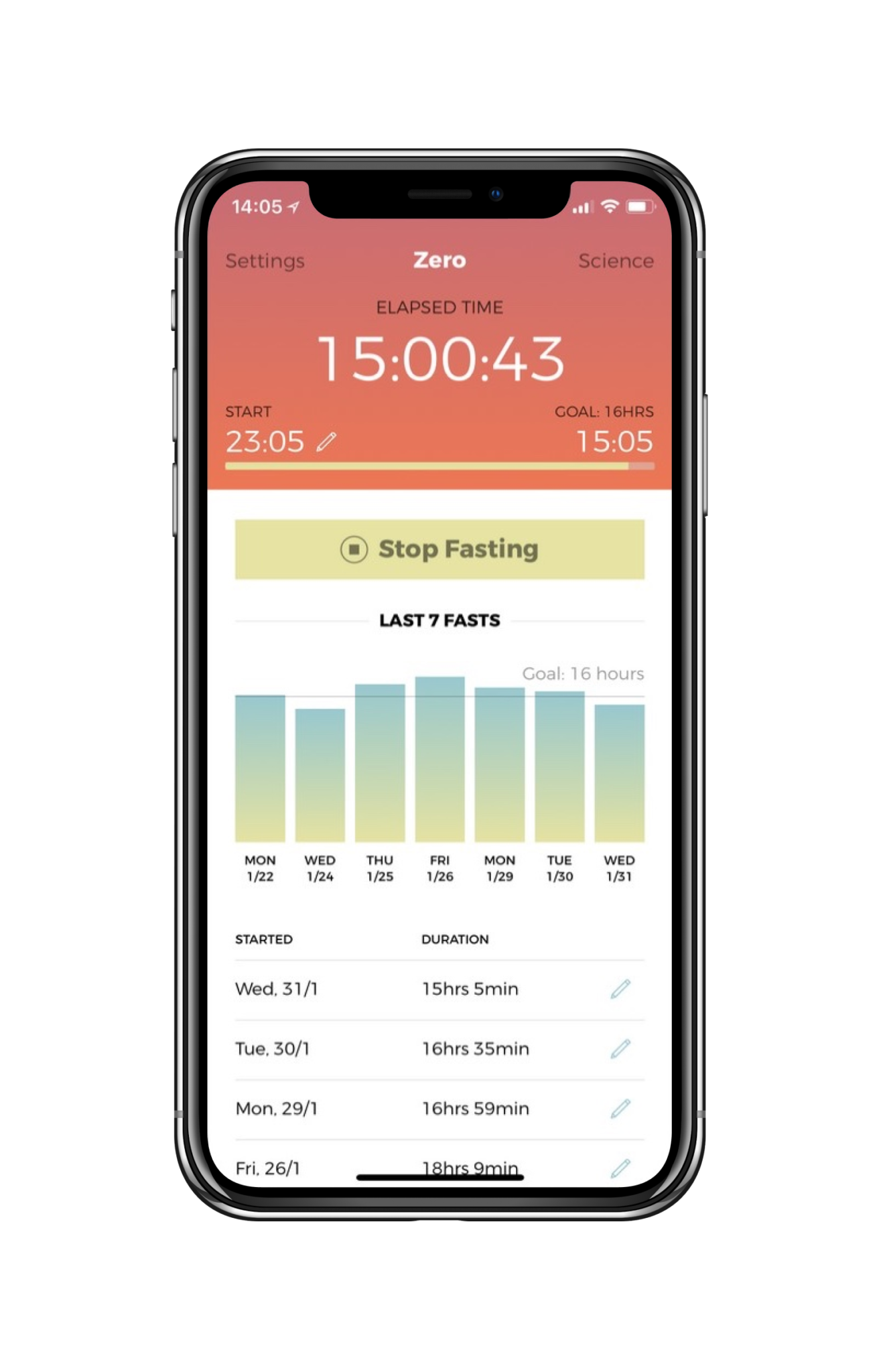zero fasting mod apk zero fasting mod apk